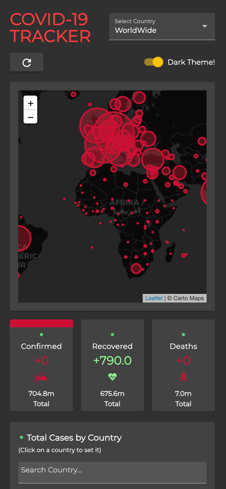 Covid-19 Tracker V2 preview screenshot